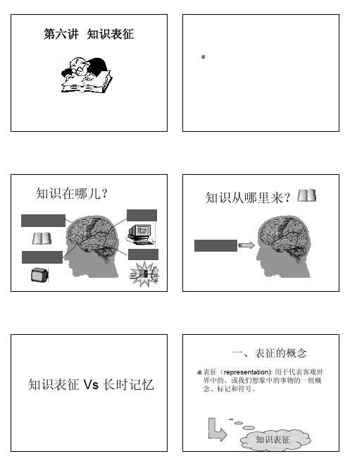 北师大认知心理学-第六讲 知识表征