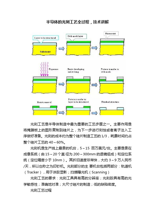 半导体的光刻工艺全过程，技术讲解