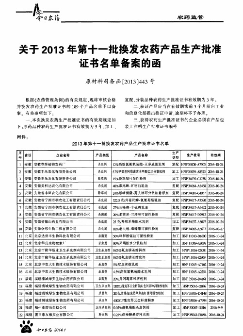 关于2013年第十一批换发农药产品生产批准证书名单备案的函