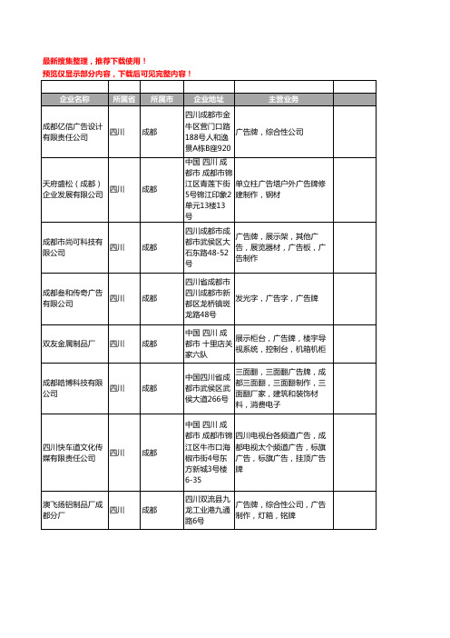 新版四川省广告牌工商企业公司商家名录名单联系方式大全159家