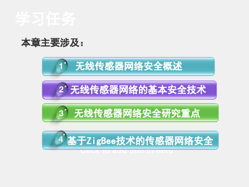 《物联网安全导论》(第2版)PPT课件第5章 WSN无线传感器网络安全 -《物联网安全导论》