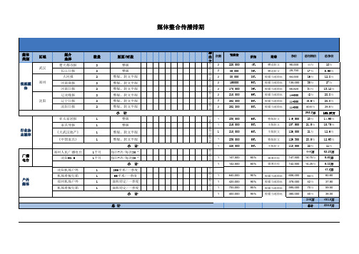 2014衡阳龙舟大赛广告投放排期表(冠名回报表)