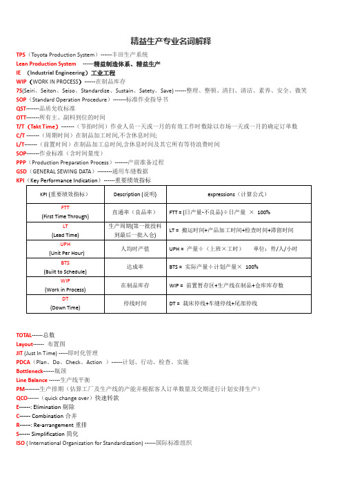 精益生产专业名词解释