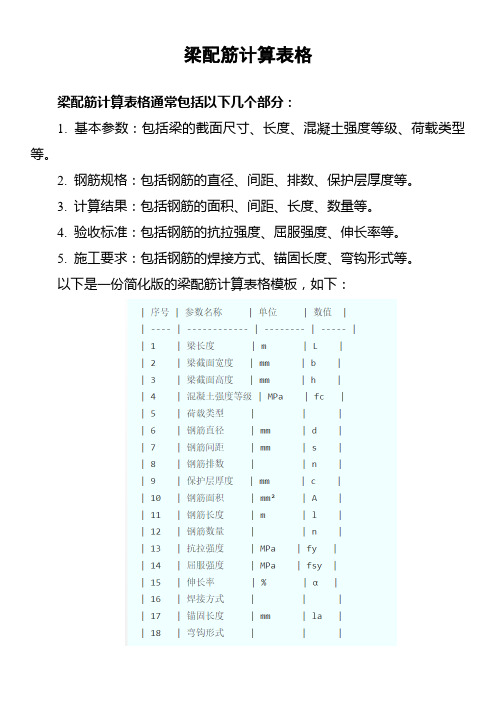 梁配筋计算表格