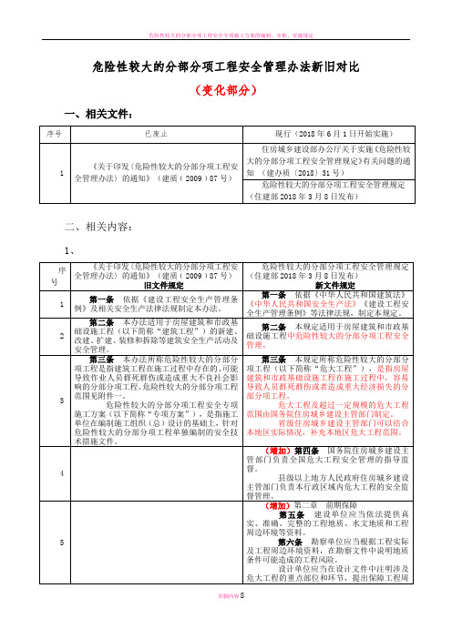 危险性较大的分部分项工程安全管理办法新旧对比