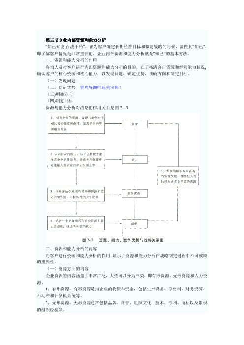 企业内部资源和能力分析【范本模板】