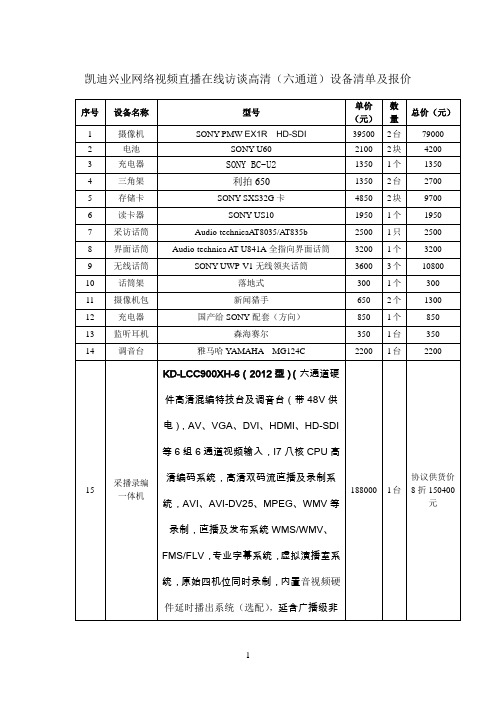 凯迪在线访谈演播室高清(六 通道)设备清单及报价