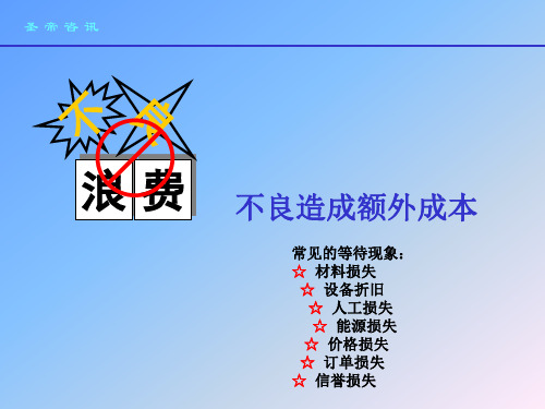 生产系统管理培训--NPS丰田生产实务下(PPT 184)