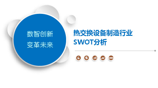 热交换设备制造行业SWOT分析