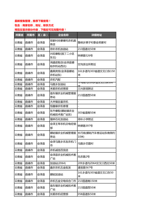 新版云南省曲靖市会泽县农机企业公司商家户名录单联系方式地址大全35家