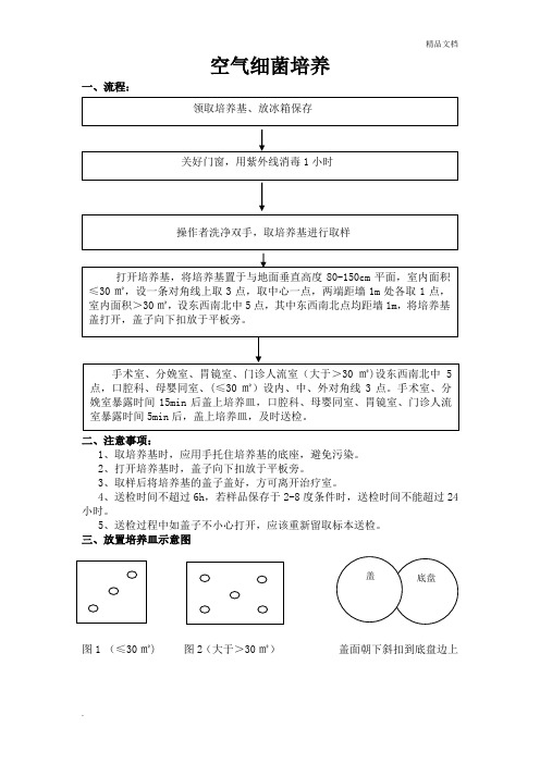 空气培养方法