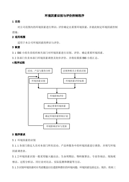 ISO45001环境因素识别与评价控制程序