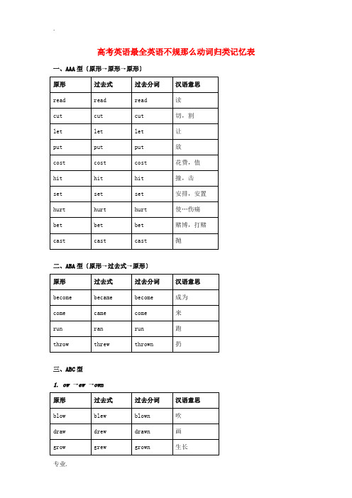 高考英语 最全英语不规则动词归类记忆表素材-人教版高三全册英语素材