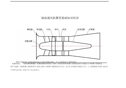 轴流通风机翼型基础知识