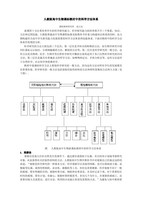 人教版高中生物课标教材中的科学方法体系-成长博客