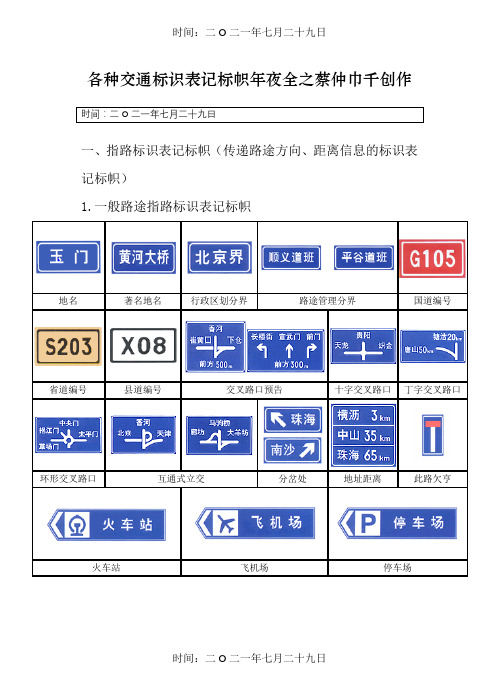 各种交通标志大全