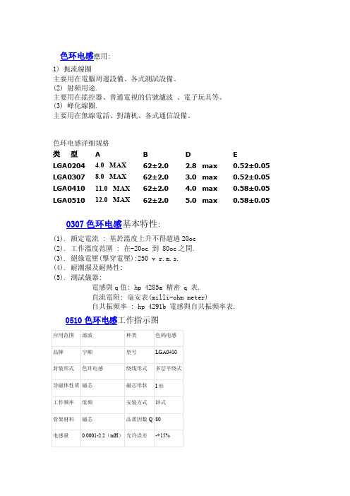 色环电感应用[整理版]