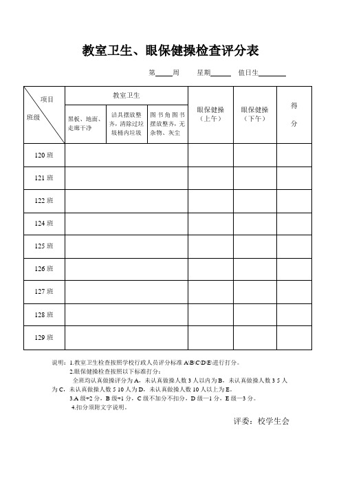 教室卫生、眼保健操检查评分表