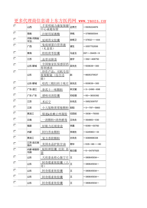 东方医药网代理信息11月1日【263条代理信息】