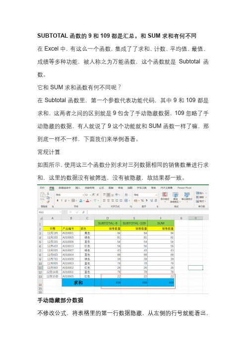 SUBTOTAL函数的9和109都是汇总,和SUM求和有何不同