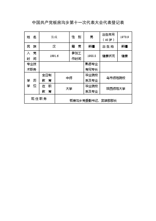 八家户代表大会代表登记表