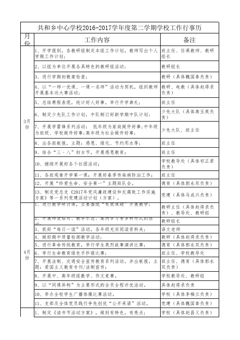 2016-2017.2学校工作行事历