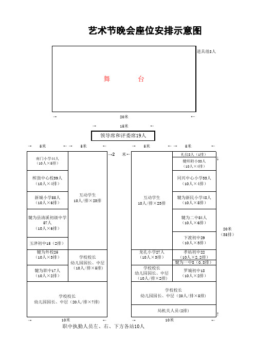 艺术节晚会座位示意图xls