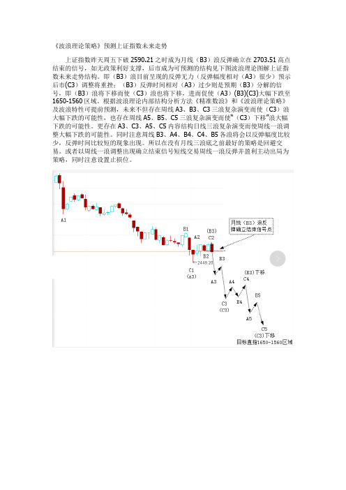 《波浪理论策略》预测上证指数未来走势