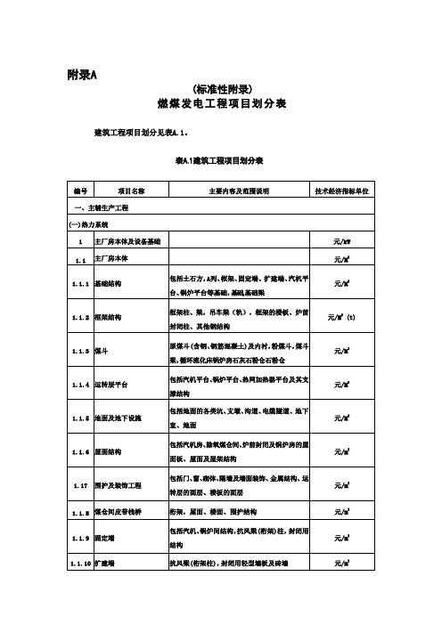 燃煤发电工程项目划分表(2013版)剖析