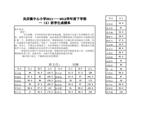 一(3)班2011年秋学生成绩单表