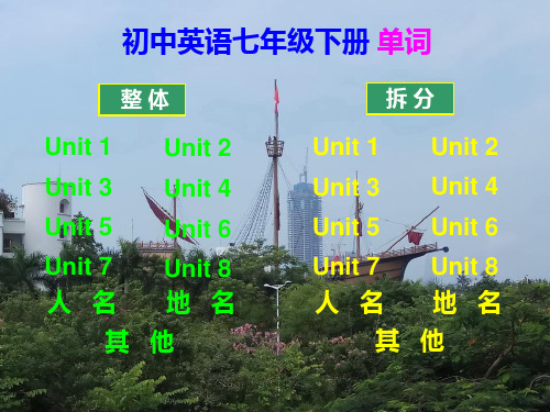 沪教牛津版初中英语七年级下册单词(手机版)PPT课件