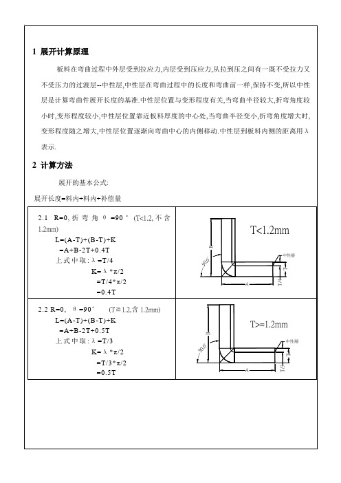 钣金折弯展开计算的原理方法及案例