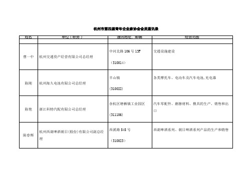 杭州市第四届青年企业家协会会员名录总