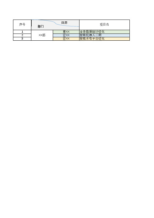 项目管理-资源日历表模板