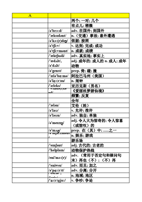 人教版八年级下册英语单词表(按字母排序)——填空版