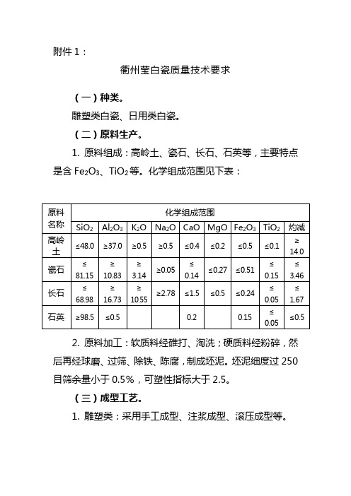 衢州莹白瓷质量技术要求