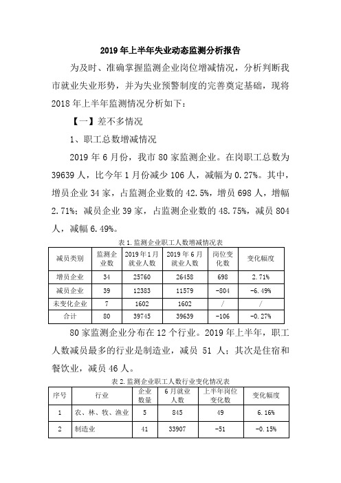 2019年上半年失业动态监测分析报告