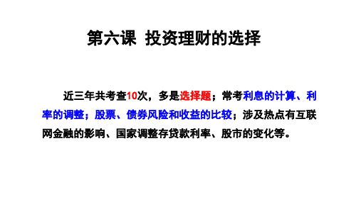 人教版高中政治必修一课件：6.1储蓄存款和商业银行1