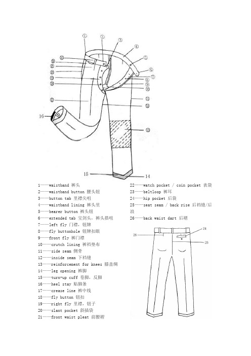 服装部位中英文及国际标准车线