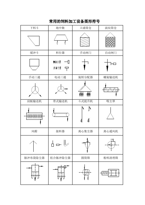 常用的饲料加工设备图形符号.doc