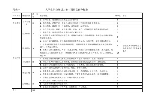 大学生职业规划大赛书面作品评分标准