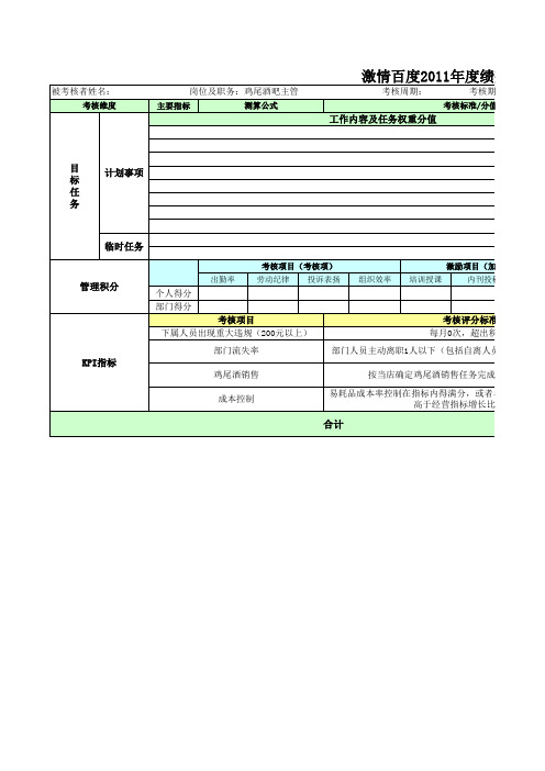 酒吧绩效考核表(最新版)