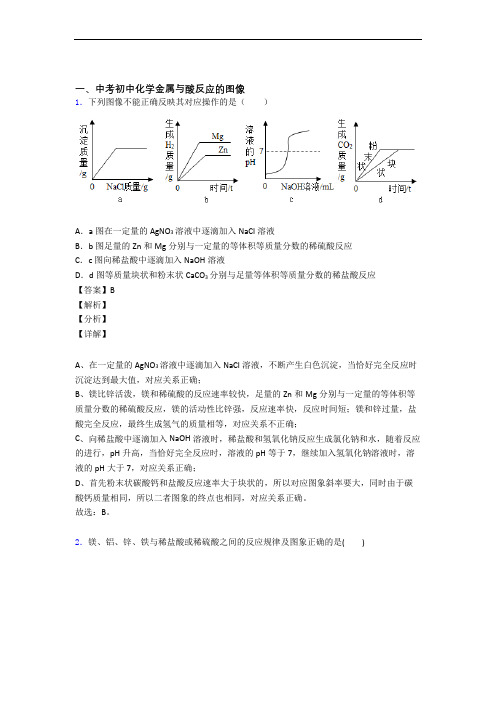 2020-2021备战中考化学金属与酸反应的图像综合经典题及详细答案