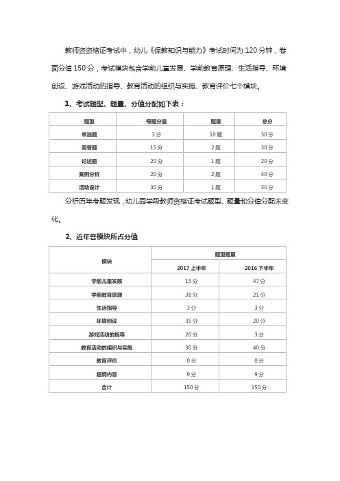 教师资格证幼儿保教知识与能力考情分析