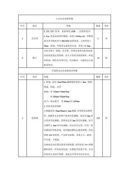 小会议室桌椅参数