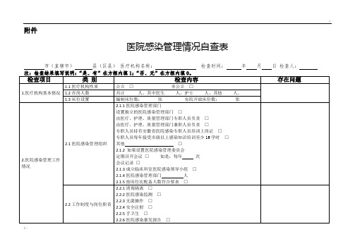 医院感染管理自查表