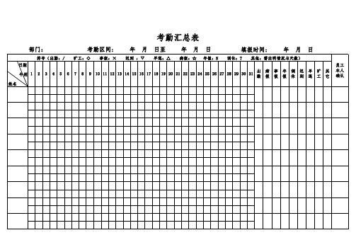 【实用表格模板】附件2：考勤汇总表