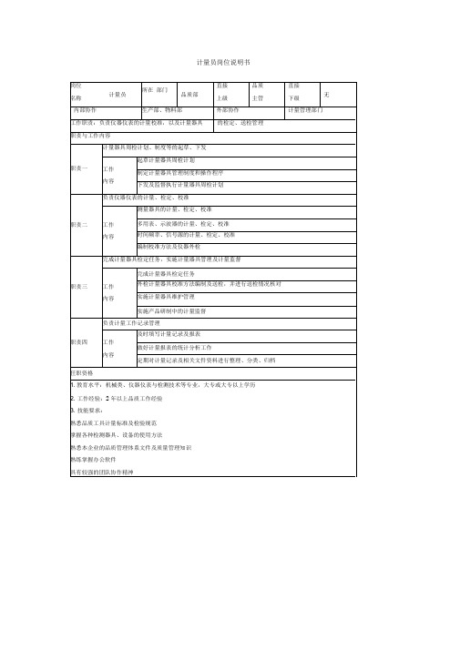 计量员岗位说明书