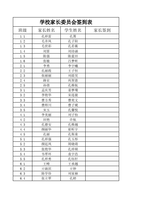 学校家长委员会签到表