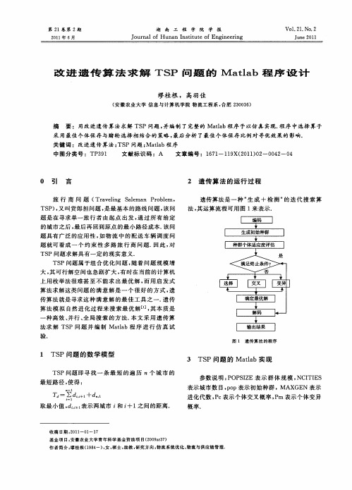 改进遗传算法求解TSP问题的Matlab程序设计